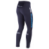 dámske bežecké nohavice Active Skin RUNNING